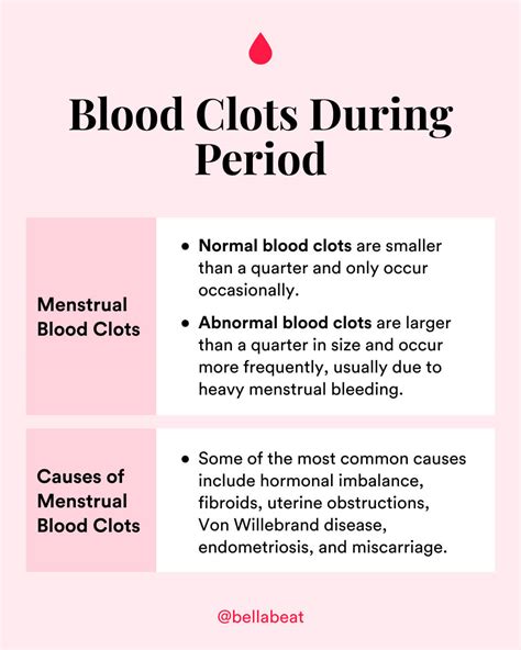 clotsity|Heavy Periods with Blood Clots: Causes, Treatment and What to .
